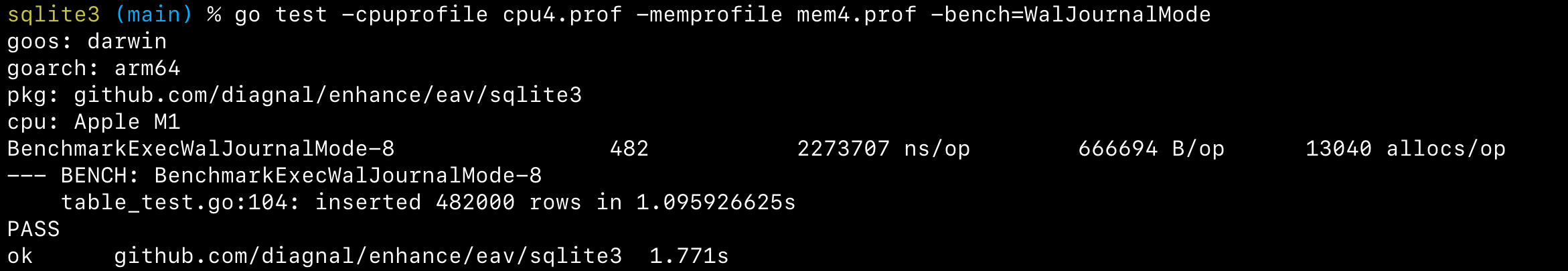 A screenshot of go test showing that we're now doing nearly 500K writes in the same amount of time