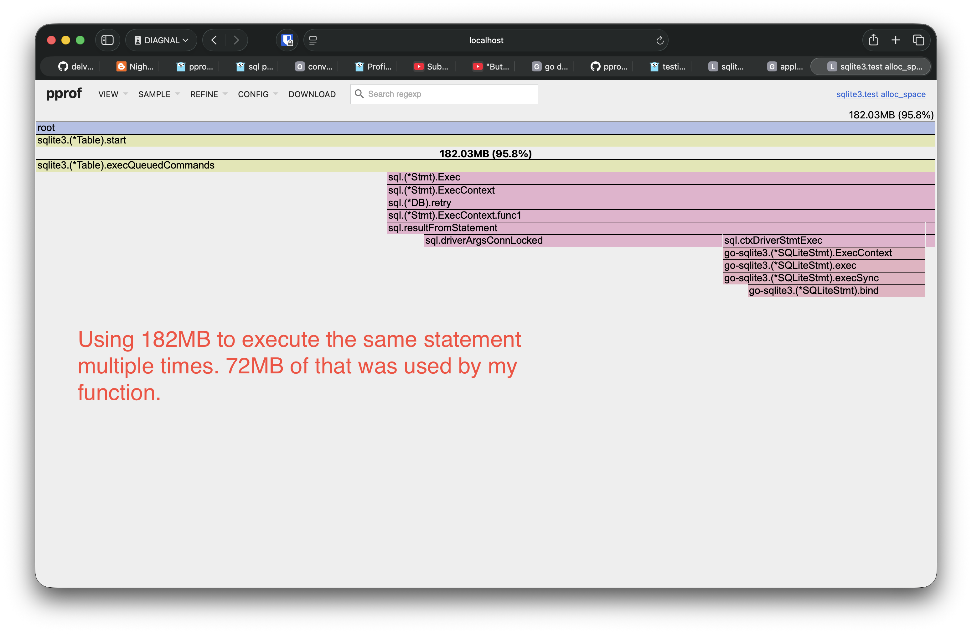 The pprof visualiser showing the memory flamegraph of my statement executor function